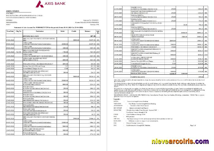 India Axis Bank